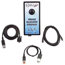 SBT CanDoo Pro Unlimited Sea-Doo - 81-200B
