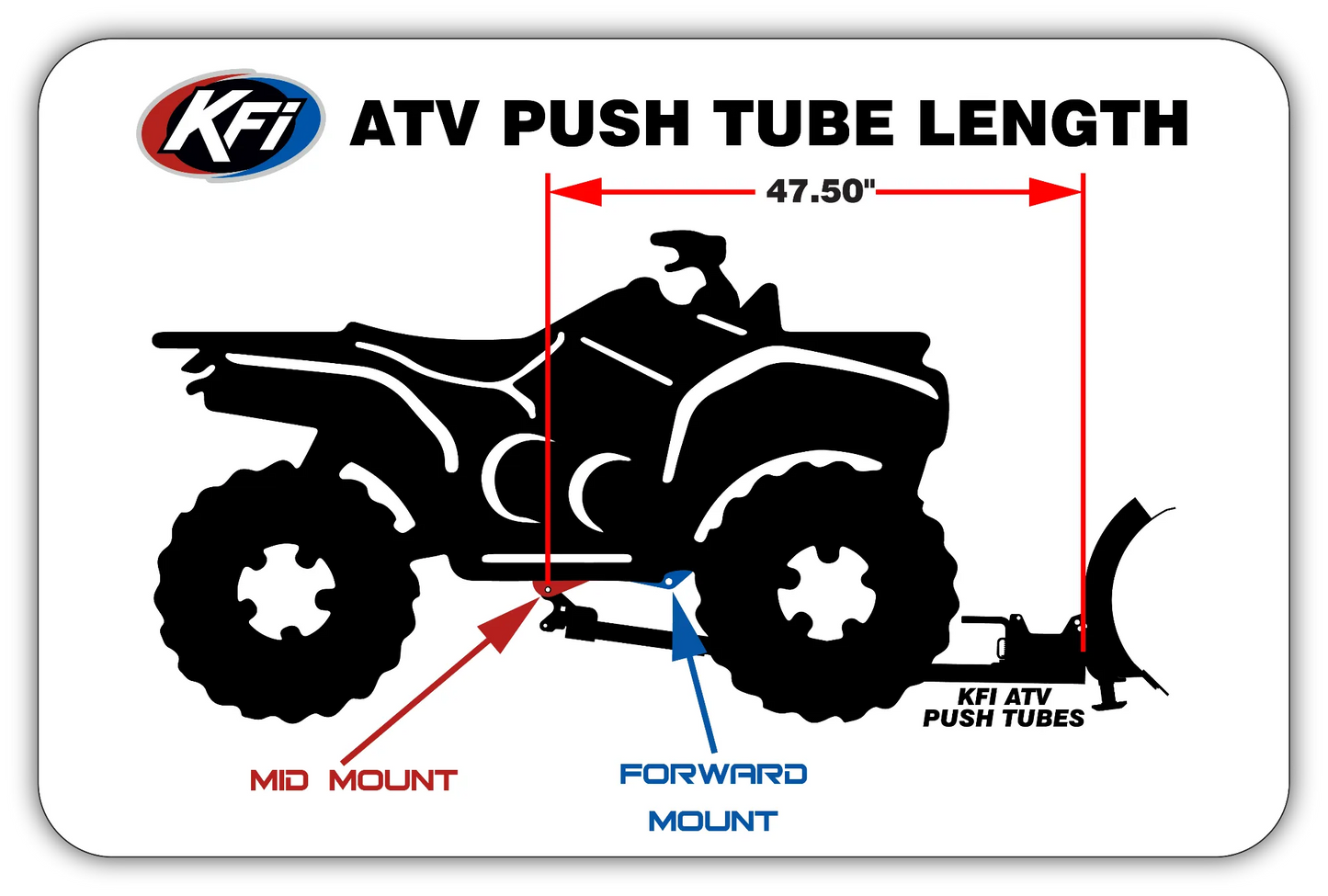 KFI 05-06 Yam Raptor 350/-05 350 Wolverine/00-12 400 Big Bear/17+ AC 300 Alterra ATV Plow Mount - 105205