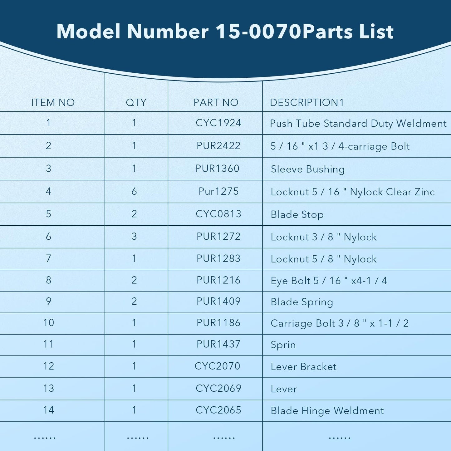 Plow Blade Trip Springs Replacement Cycle Country ATV Plow Parts, UTV Plows Snowplows Heavy Blade Trip Springs (Pair) PUR1409