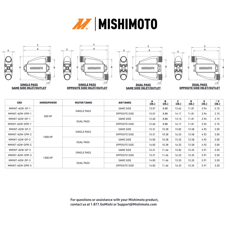 Mishimoto Universal Air-To-Water Intercooler Single Pass (500hp)