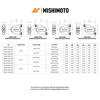 Mishimoto Universal Air-To-Water Intercooler Single Pass (500hp)