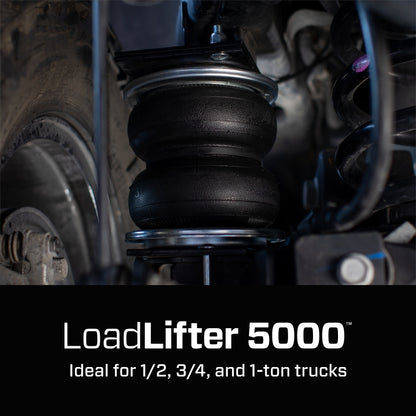 User 4