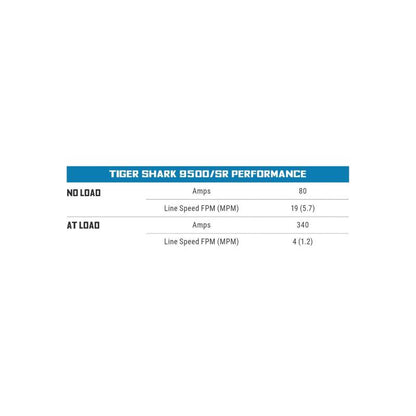 Buyers Guide