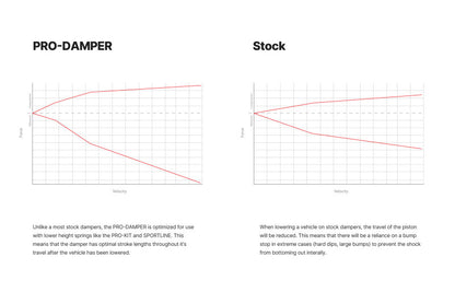 Illustration Guide