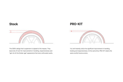 Eibach Pro-Kit Performance Springs (Set of 4) for 14-16 BMW X5 / 14-16 BMW X6