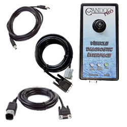SBT CanDoo Pro Home Version Sea-Doo and  Yamaha - 81-214