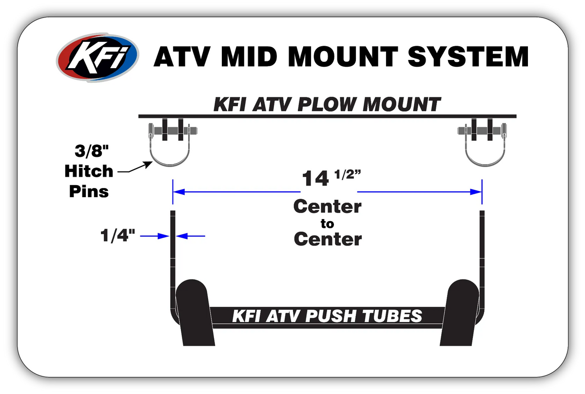 KFI Products Polaris Sportsman Xp/550/850/1000/Scrambler XP/850/1000 Plow Mount - 106665