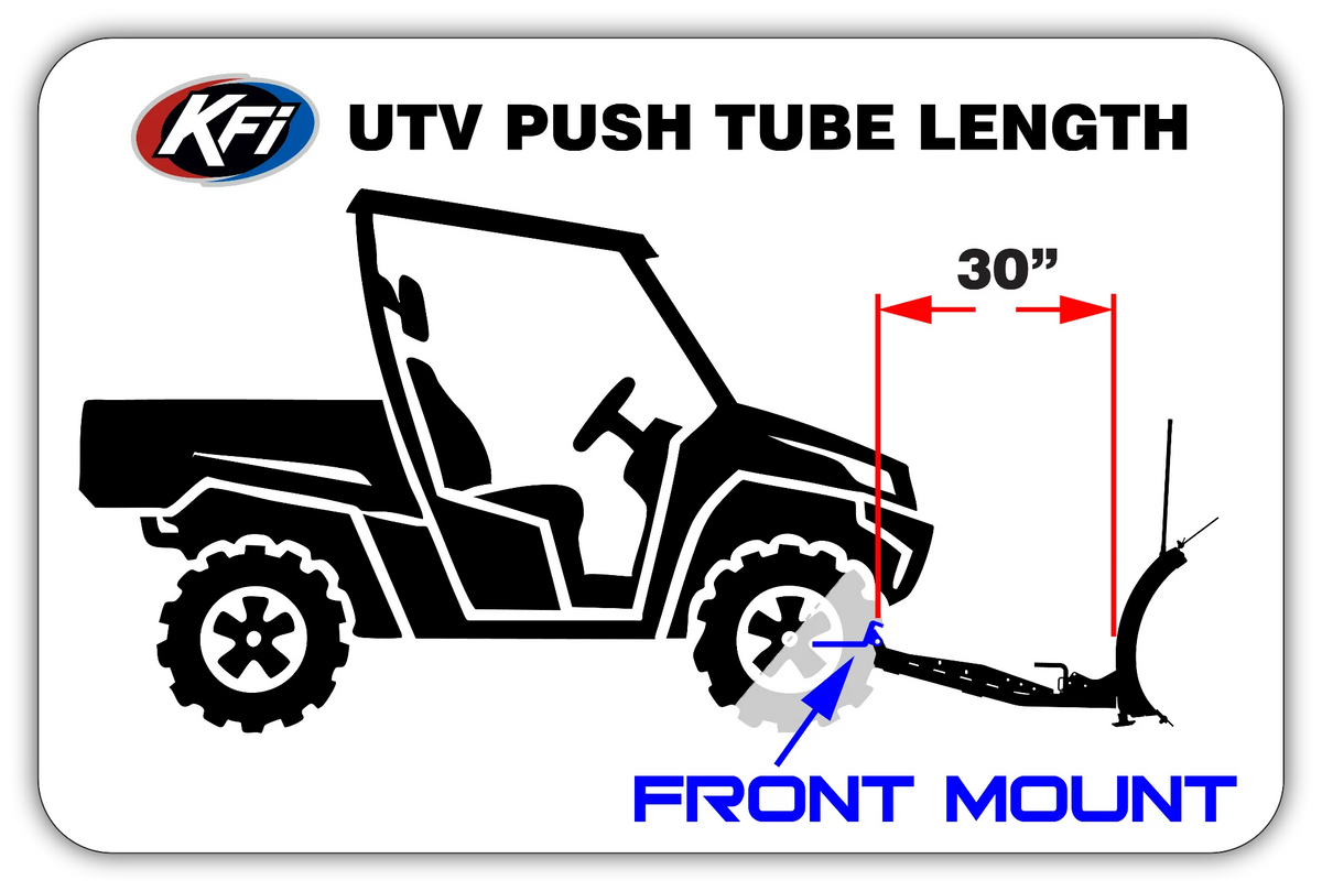 KFI Snowplow Mount 20+ Polaris RZR XP Pro/ 4 UTV - 106235