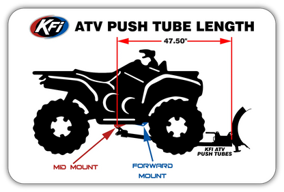 KFI 10-12 Can-Am Outlander 800/ 07-12 Renegade 500-800 ATV Plow Mount - 105040