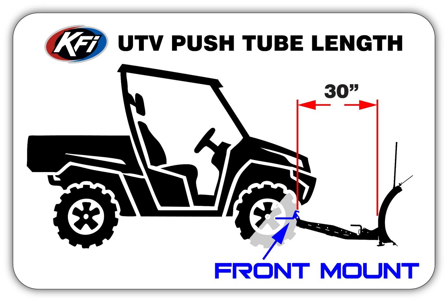 KFI UTV Snowplow Mount CFMOTO U FORCE 1000/1000 XL - 106050