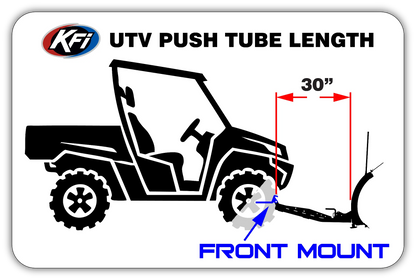 KFI UTV Snowplow Mount CFMOTO U FORCE 1000/1000 XL - 106050