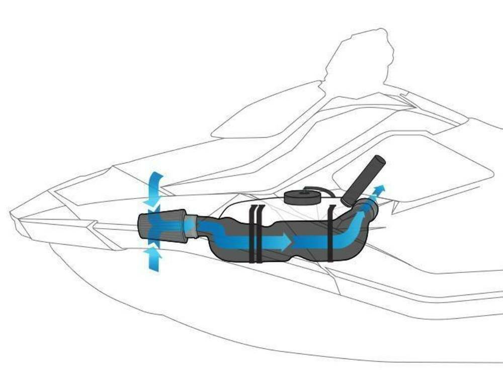 RIVA Racing SeaDoo SPARK 2-Up 3-Up cold air intake RS13130