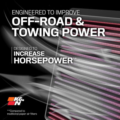 INSTOCK High-Flow Original Engine Air Filter JEEP GRAND CHEROKEE 4.0/4.7L