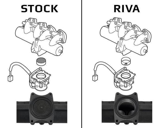 INSTOCK Yamaha SHO RIVA Intake Manifold Upgrade Kit 2008-2017 SHO/SVHO - RY12040-IMUK