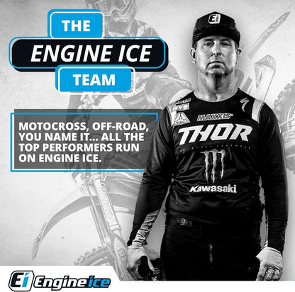 Case of 4 ENGINE ICE HI-PERFORMANCE COOLANT 1/2 GALLON - 10850