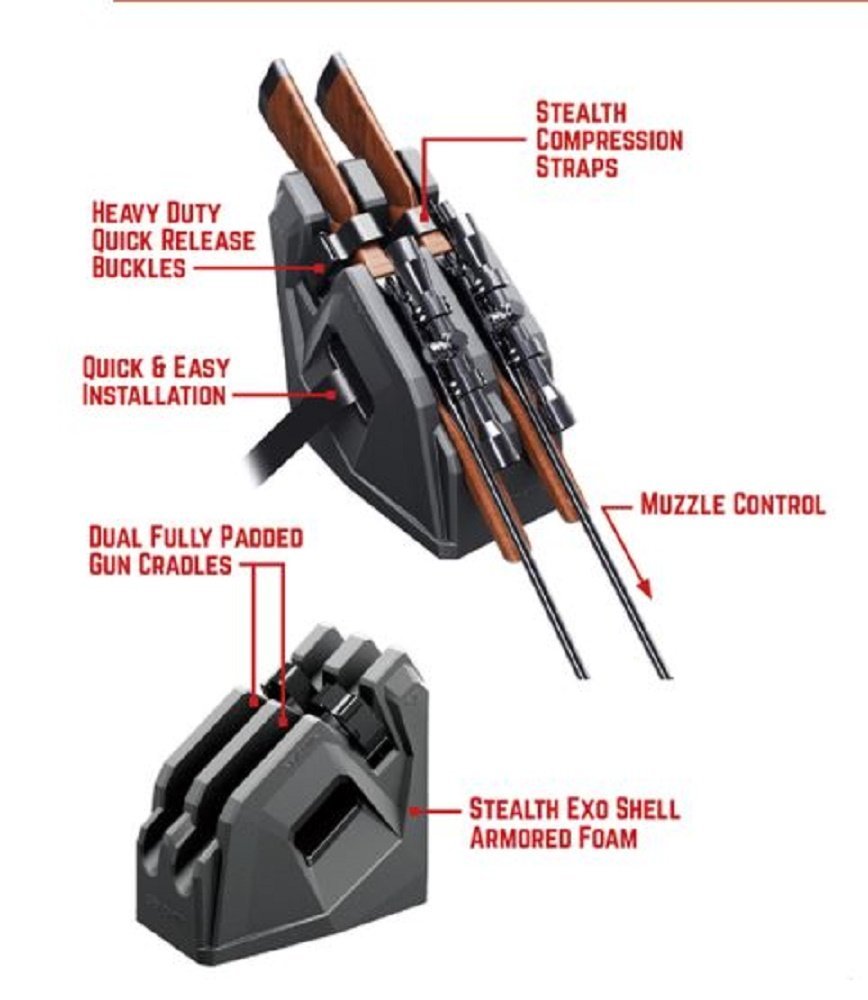 Seizmik ICOS Gun Holder (2 Gun) ICOS in Cab on Seat Gun Rack 07200