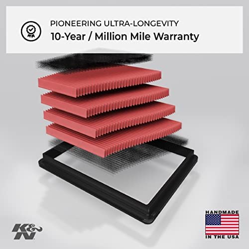 K&N Engine Air Filter: High Performance, Premium, Powersport Air Filter: Fits 2008-2019 YAMAHA (YZF R6, YZF R6S) YA-6008R