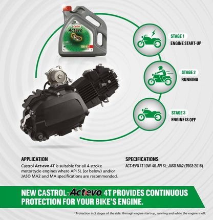 Castrol 06130 Actevo X-Tra 4T Synthetic Blend - 10W40-1 quart - 15D7D2