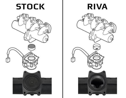 RIVA Yamaha 2018+ SVHO Intake Manifold Upgrade Kit - RY12080-IMUK