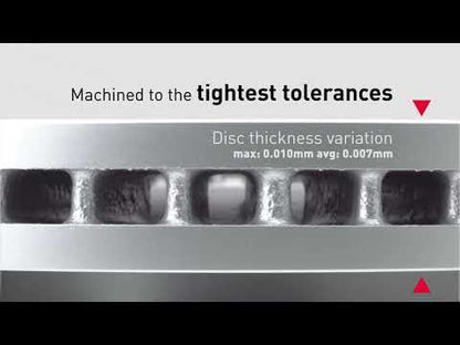 Video File